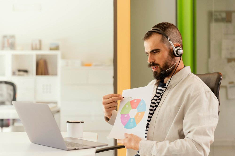 voice-of-the-customer-programmes-drive-better-marketing-decisions