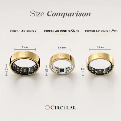 Circular-Ring-3-Comparison