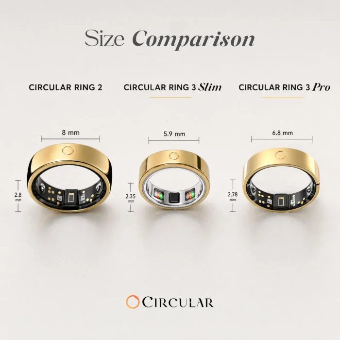 Circular Splits Its Smart Ring Line Into Two Buyers