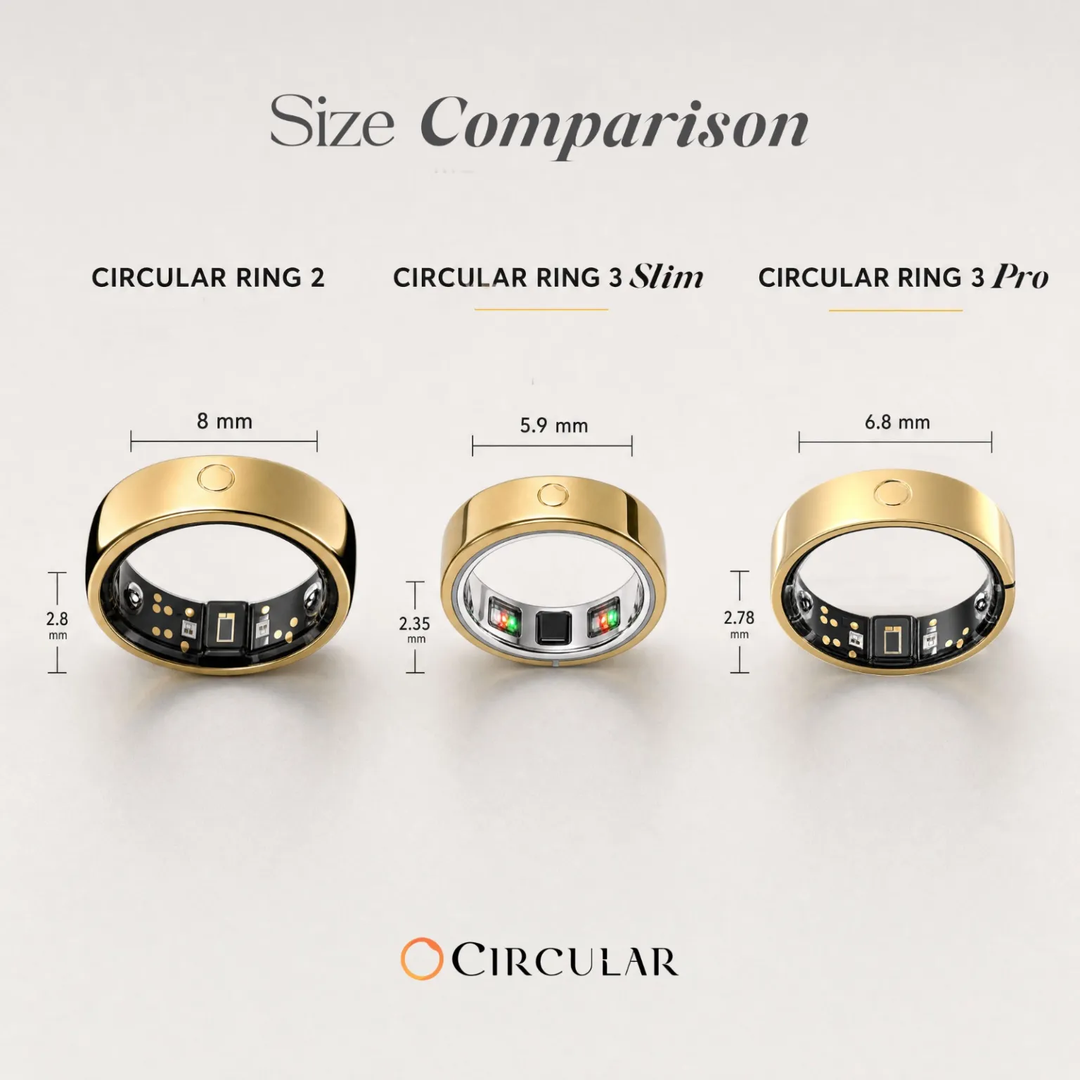 circular-splits-its-smart-ring-line-into-two-buyers